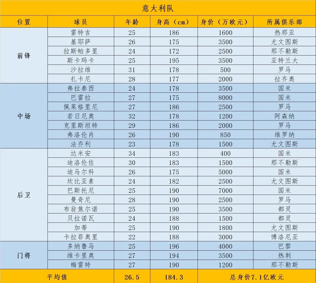 2025世俱杯下注-谁能问鼎欧洲杯？各国实力差距待揭晓的简单介绍