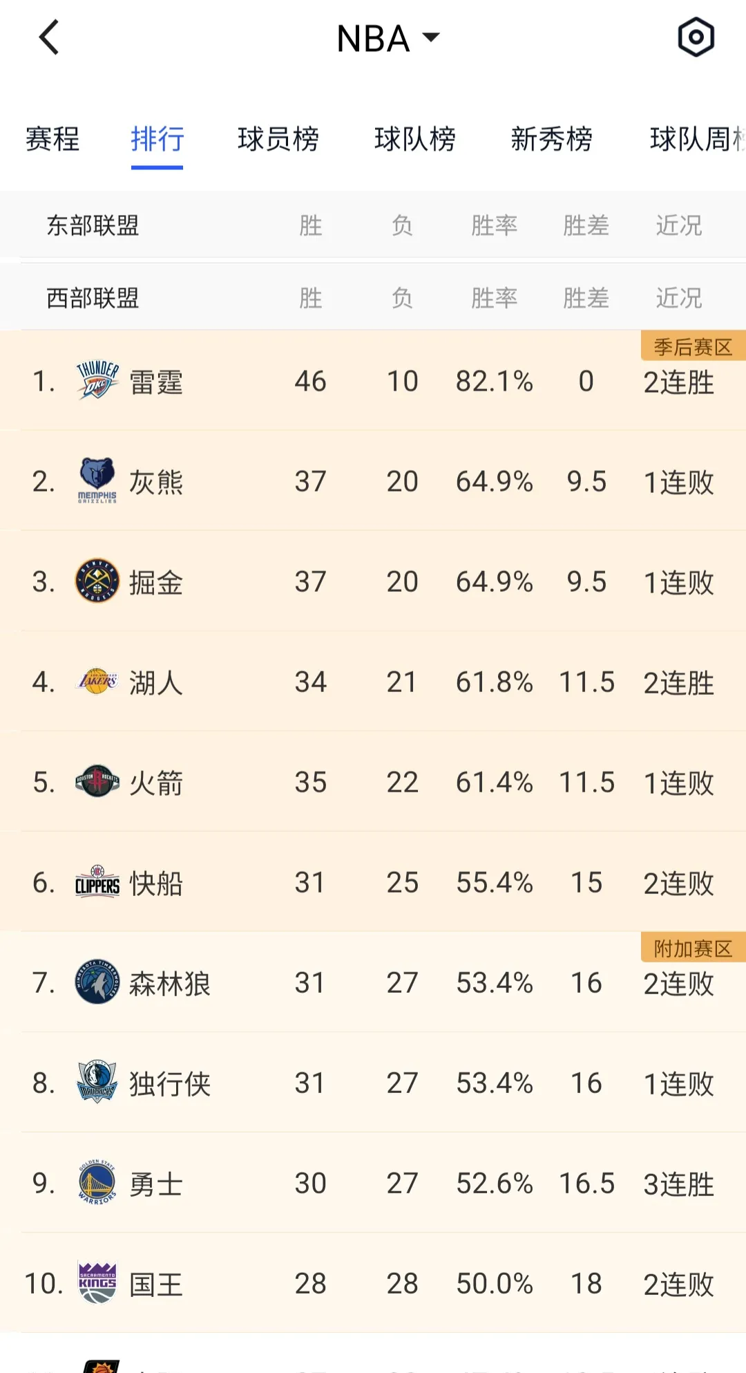 2025世俱杯在线观看-热火爆冷输给森林狼，遭遇两连败